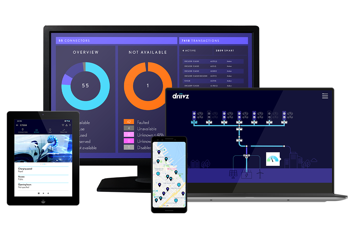 EV Management Systems